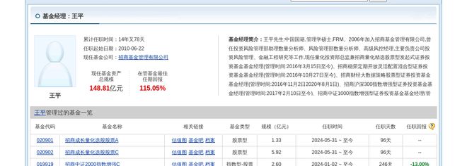 麻将胡了试玩快意电梯连跌4天招商基金旗下1只基金位列前十大股东