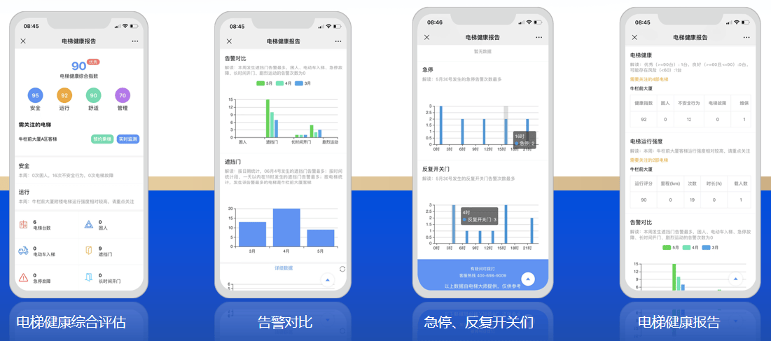 pg麻将胡了网站入口取消电梯15天维保一次规定？卓越电梯物联网平台全方位保障安全